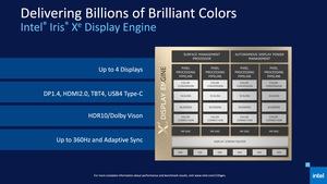 Intel 11th Gen Core Tiger Lake