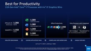 Intel 11th Gen Core Tiger Lake