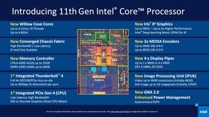 Intel 11th Gen Core Tiger Lake