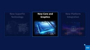 Intel 11th Gen Core Tiger Lake