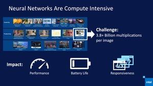 Intel 11th Gen Core Tiger Lake