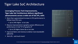 Intel 11th Gen Core Tiger Lake