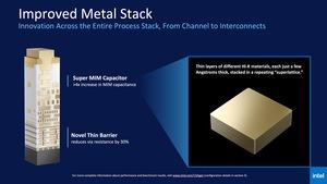 Intel 11th Gen Core Tiger Lake