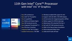 Intel 11th Gen Core Tiger Lake