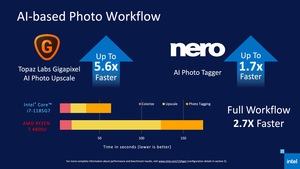 Intel 11th Gen Core Tiger Lake