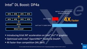 Intel 11th Gen Core Tiger Lake