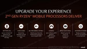 AMD CES 2019 Mobility Update