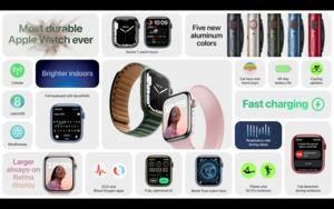 Apple Watch Series 7 Keynote