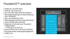 Marvell ThunderX3 HotChips32