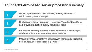 Marvell ThunderX3 HotChips32