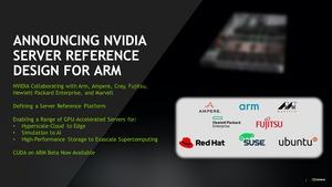 NVIDIA zur Supercomputing 19