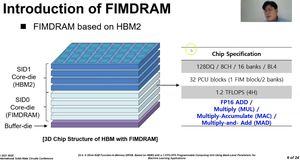 Samsung HBM-PIM