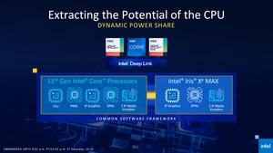 Intel Iris Xe Max