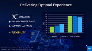 Intel Iris Xe Max