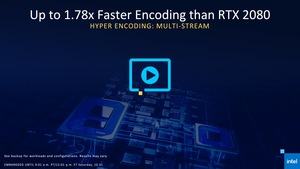 Intel Iris Xe Max