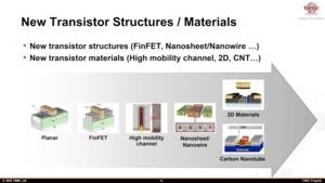 TSMC Technology Symposium Packaging