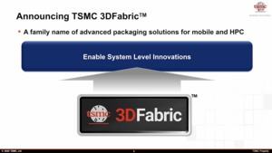 TSMC Technology Symposium Packaging