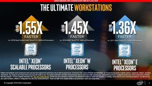 Intel Xeon E-2100