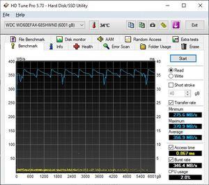 WD Red 6 TB WD60EFAX Benchmarks