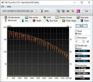 WD Red 6 TB WD60EFAX Benchmarks