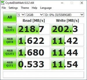 WD Red 6 TB WD60EFAX Benchmarks