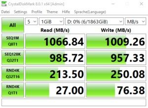 Die USB-3.2-Gen2-Performance über den Z590-Chipsatz.