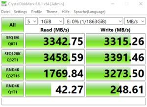 Die M.2-Performance über den Z590-Chipsatz mit PCIe 3.0 x4.