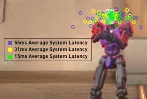 NVIDIA System Latency Challenge