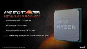 AMD Ryzen 5000G