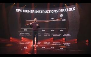 AMD-Live-Stream zu Zen 3