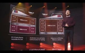 AMD-Live-Stream zu Zen 3