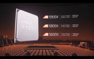 AMD-Live-Stream zu Zen 3