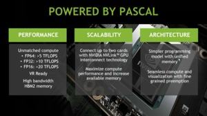 NVIDIA Quadro mit Pascal-GPU