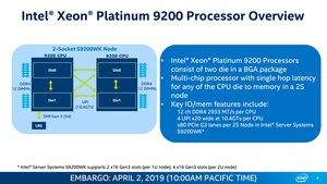 Intel Xeon Scalable 9200 Serie