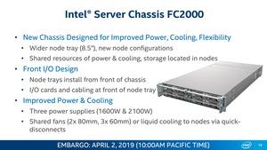 Intel Xeon Scalable 9200 Serie