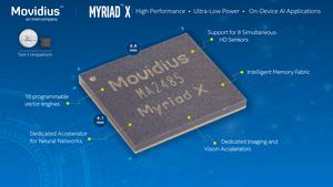 Intel Movidius Myriad X​ VPU