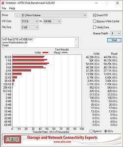 WD Red 8 TB WD80EFAX