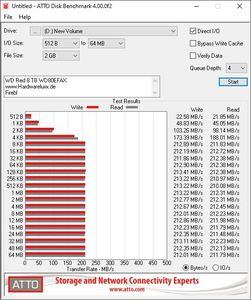 WD Red 8 TB WD80EFAX