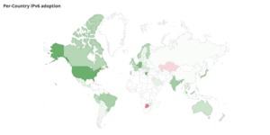 Umstellung auf IPv6 laut Google