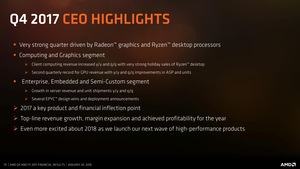 AMD Quartalszahlen Q4 2017