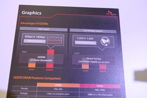 SK Hynix mit GDDR6 auf der GTC 2017