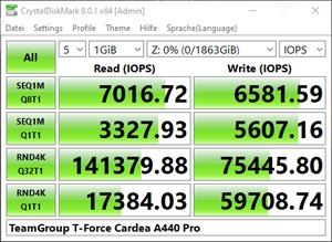 TeamGroup T-Force Cardea A440 Pro