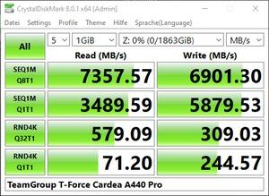 TeamGroup T-Force Cardea A440 Pro