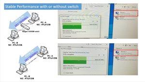 Test des Intel I225-V