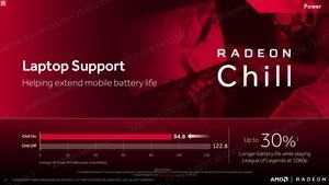 AMD Radeon Software Crimson ReLive Edition 17.7.2