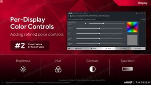 AMD Radeon Software Crimson ReLive Edition 17.7.2