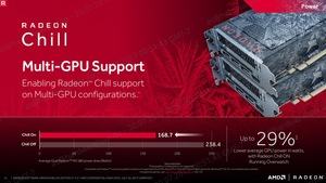 AMD Radeon Software Crimson ReLive Edition 17.7.2