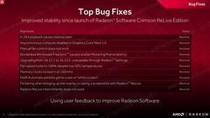 AMD Radeon Software Crimson ReLive Edition 17.7.2