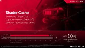 AMD Radeon Software Crimson ReLive Edition 17.7.2