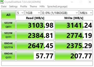 Die M.2-Performance über den B550-Chipsatz mit PCIe 3.0 x4.